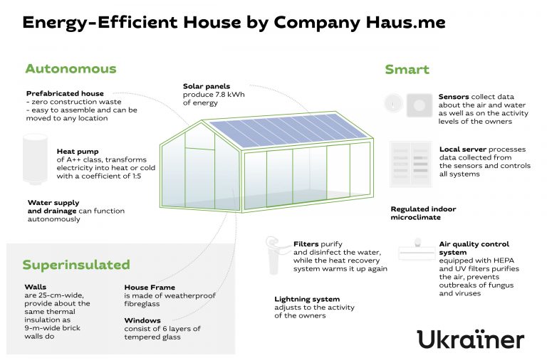 hausme-EN