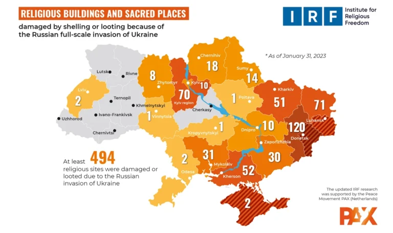 20_destoyed churches Ukraine